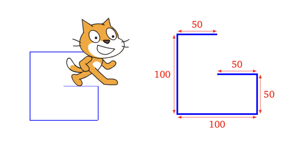 Forme G à tracer avec les dimensions : 50 en haut, 100 à gauche, 100 en bas, 50 à droite, 50 au milieu